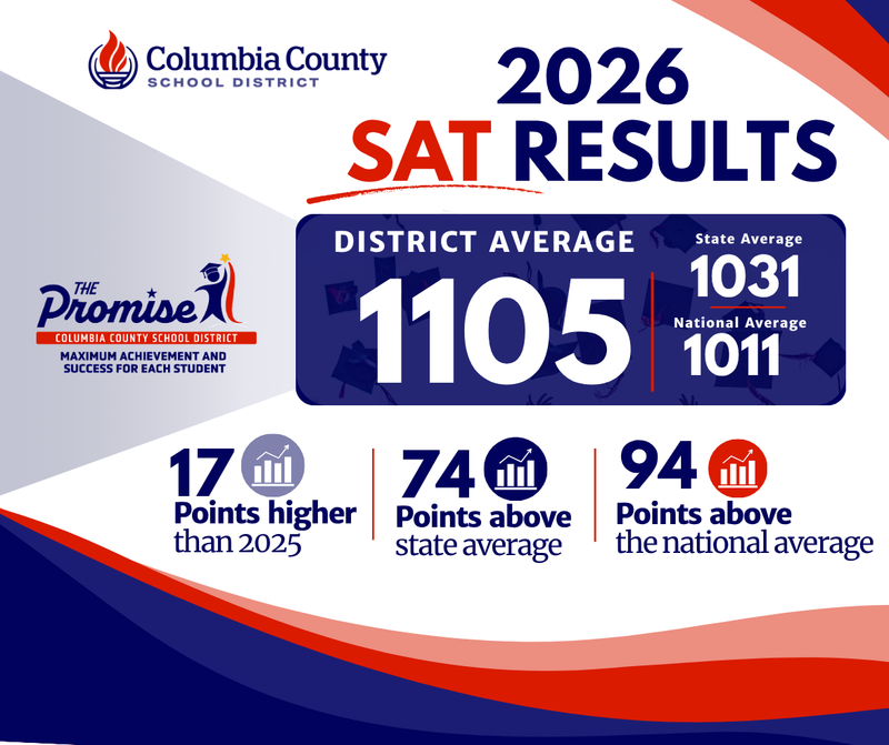 SAT