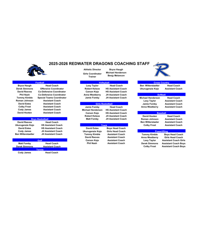 2025-26 Coaches Roster