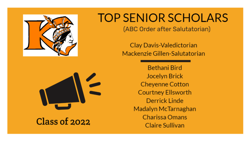 2022 TOP SENIOR SCHOLARS Featured Photo