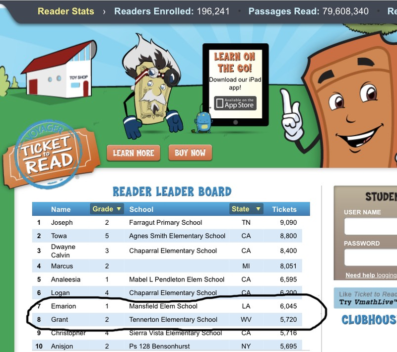 Ticket to Read Leaderboard