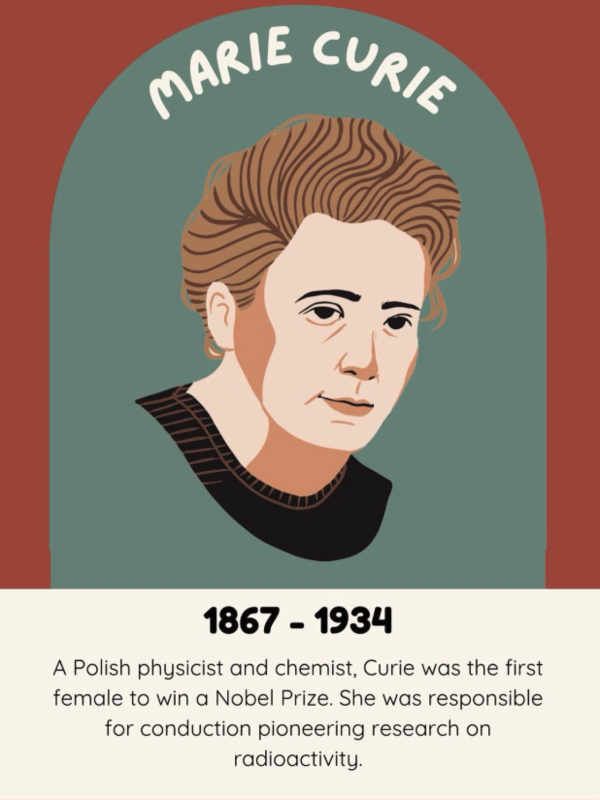 Women's History Month