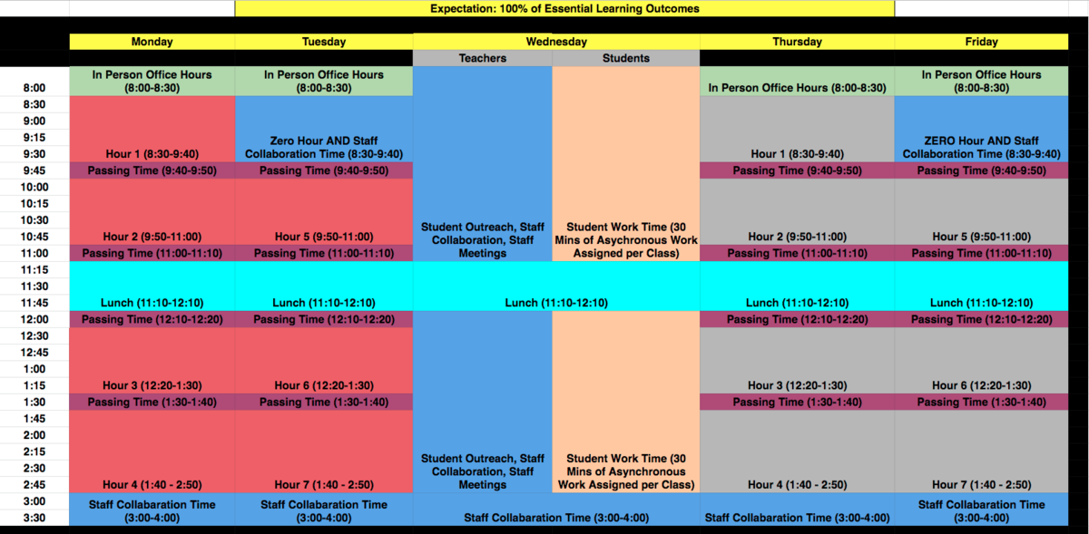schedule