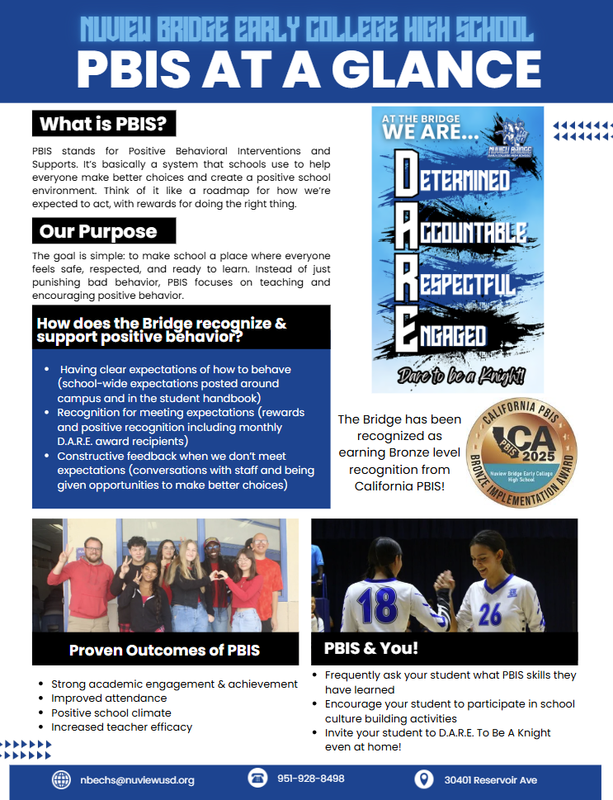 PBIS at a Glance