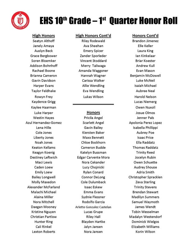 10th Grade 1st Quarter Honor Roll
