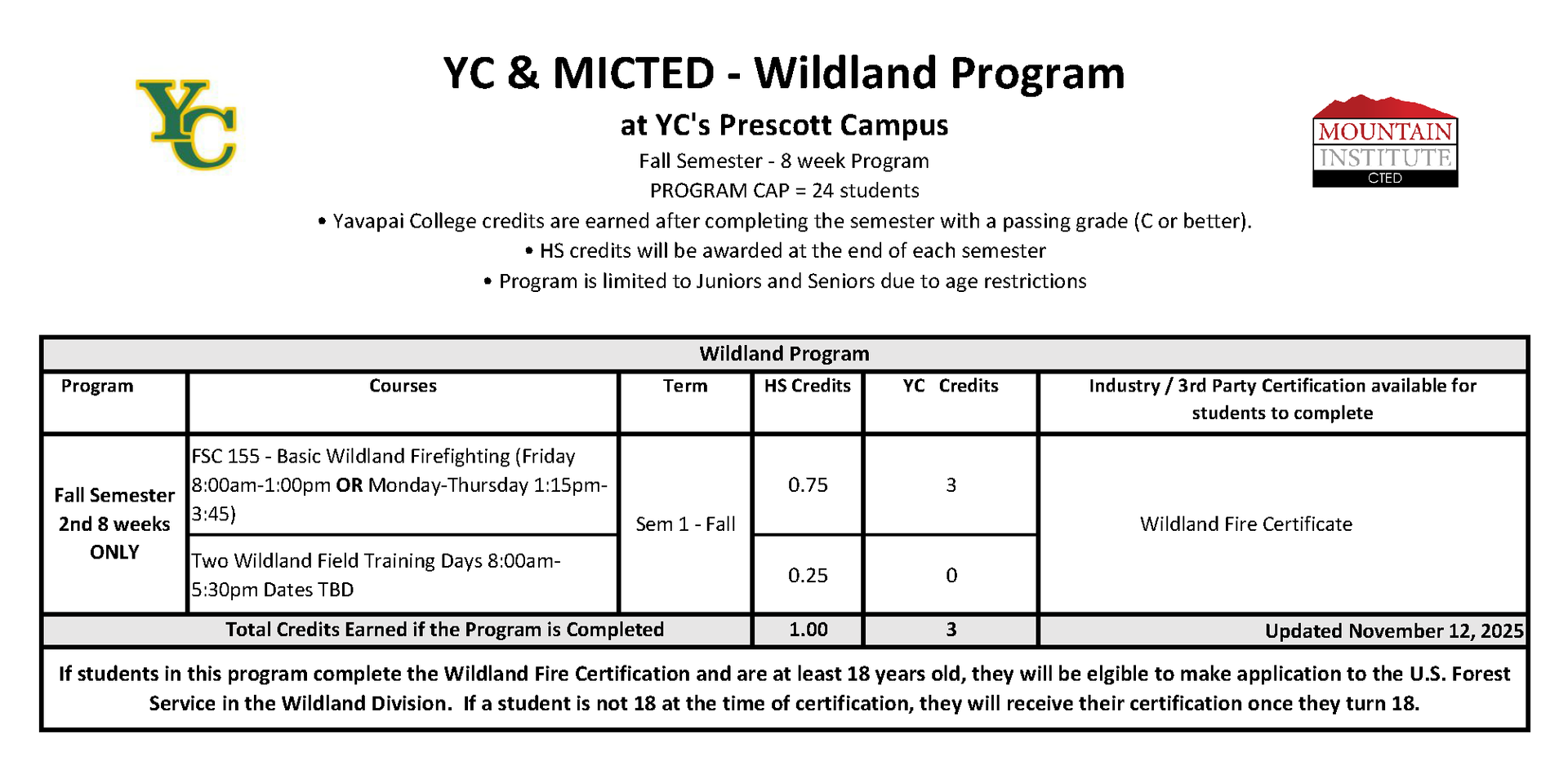 Wildland Program Course Progression Plan