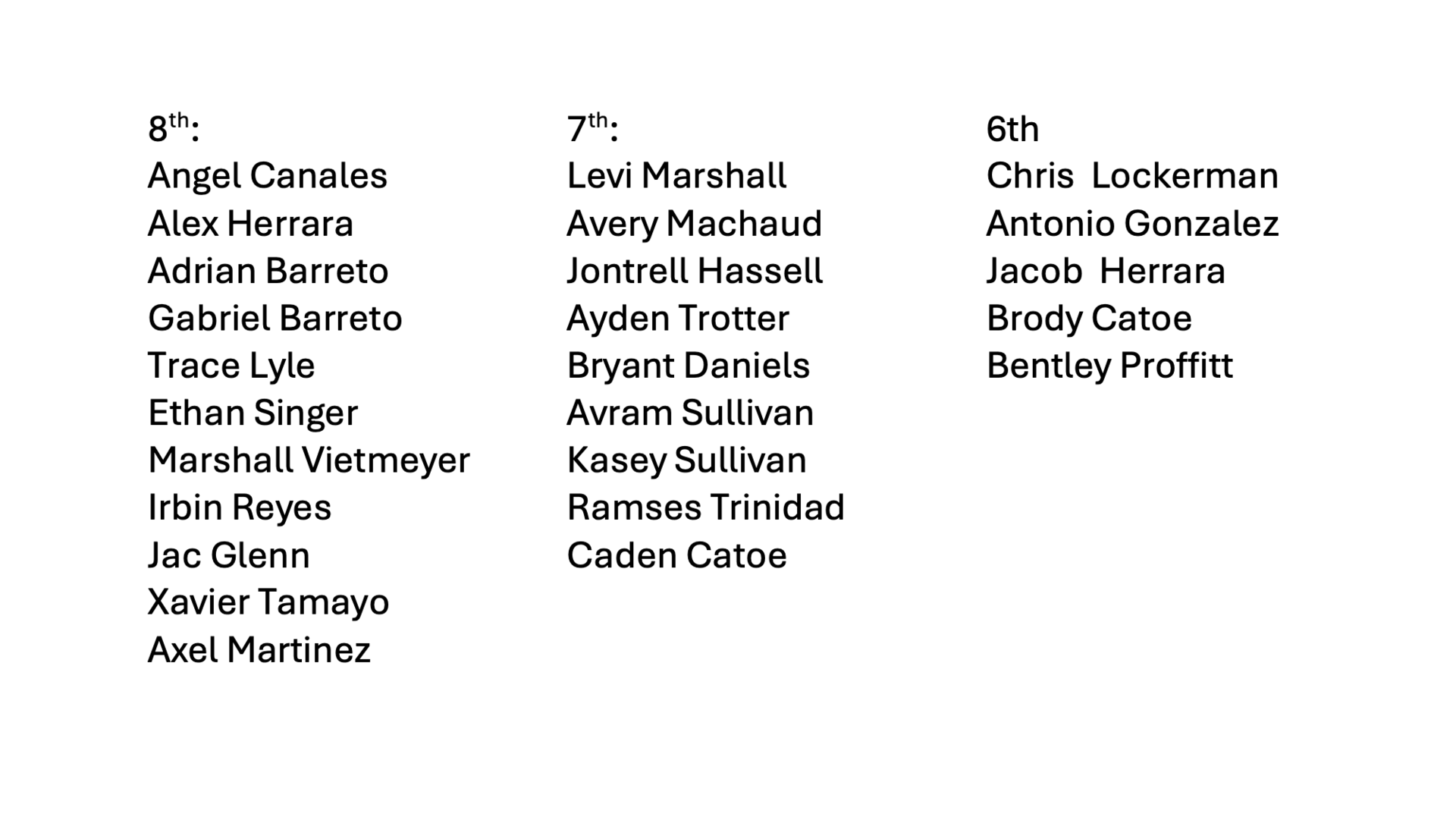 2026 Boys Soccer Roster