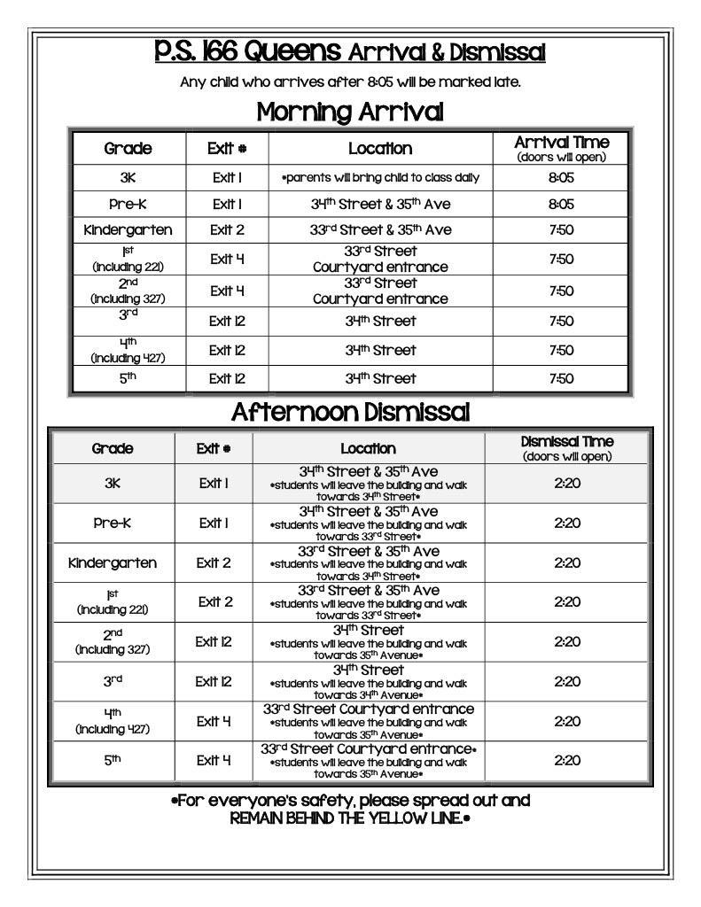  Arrival Dismissal Chart