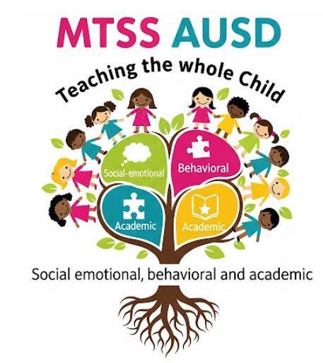 The Whole Child: A Well-Rounded Approach to Education - Learning Liftoff