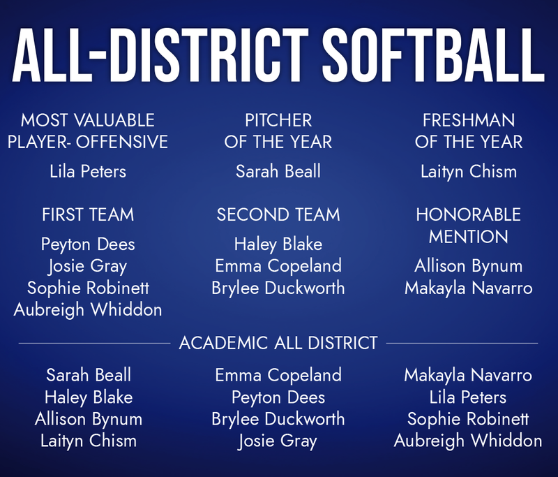 Softball Honors