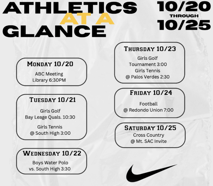 SPORTS THIS WEEK! Thumbnail Image