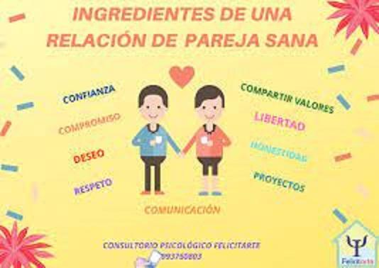 Relaciones Personales (romanticas, amistades, familiares) – Student ...