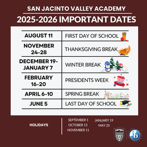 dates