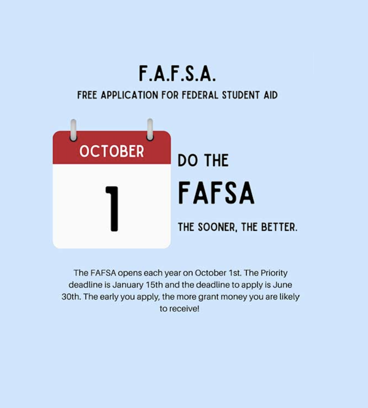 FAFSA