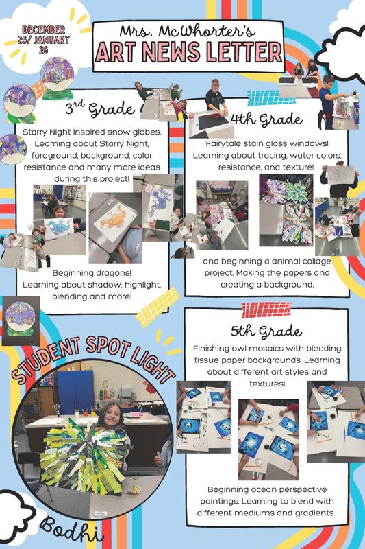 January Art Newletter