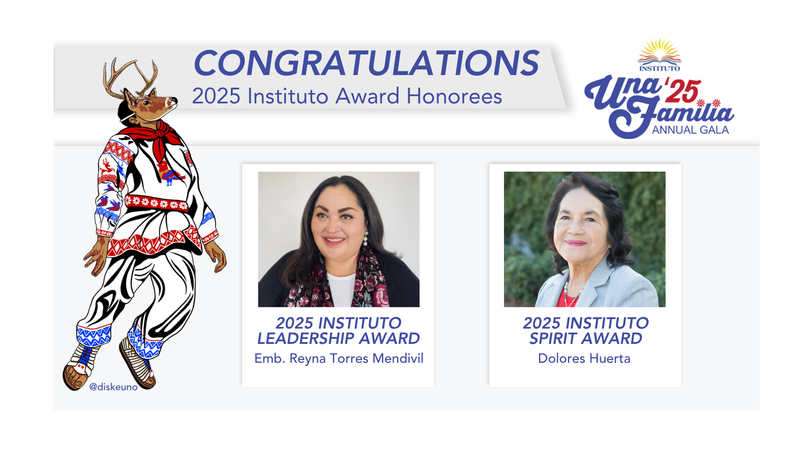 2025 Instituto Award Honorees