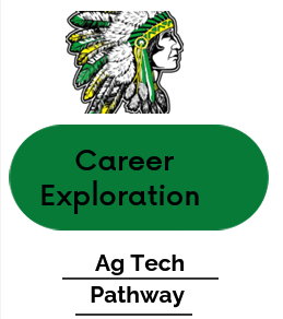 Fairview logo