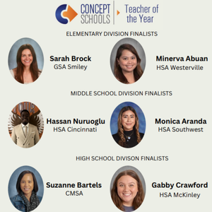 2026 Teacher of Year Finalists