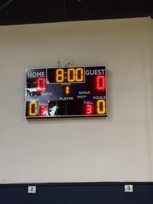 scoreboard image