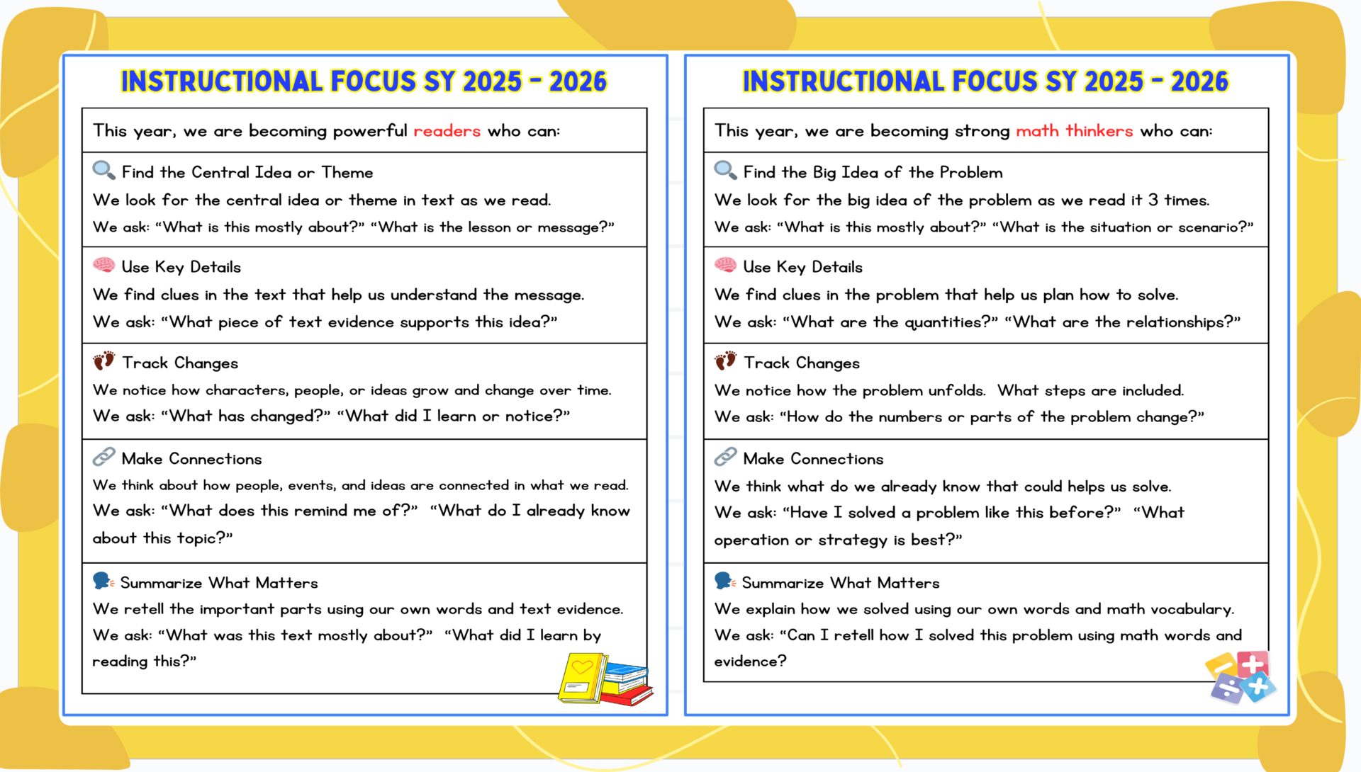 Our Instructional Focus