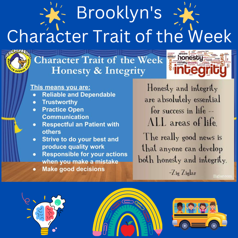 Character Trait