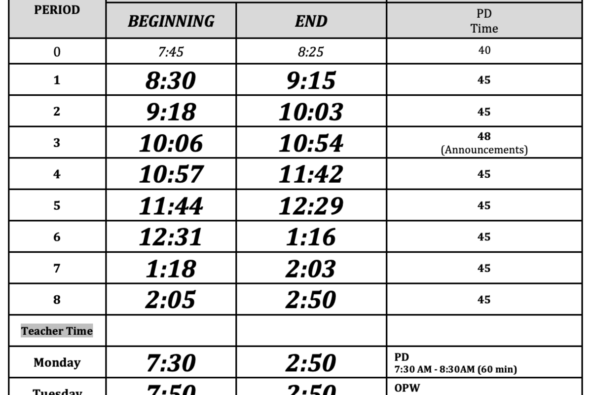 School schedule with periods, times, and announcements.