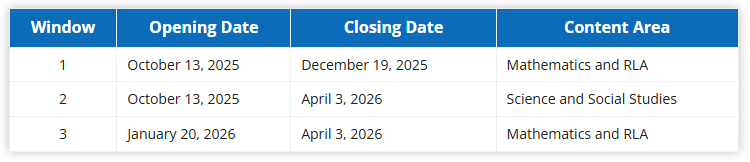 Interim Assessment Windows