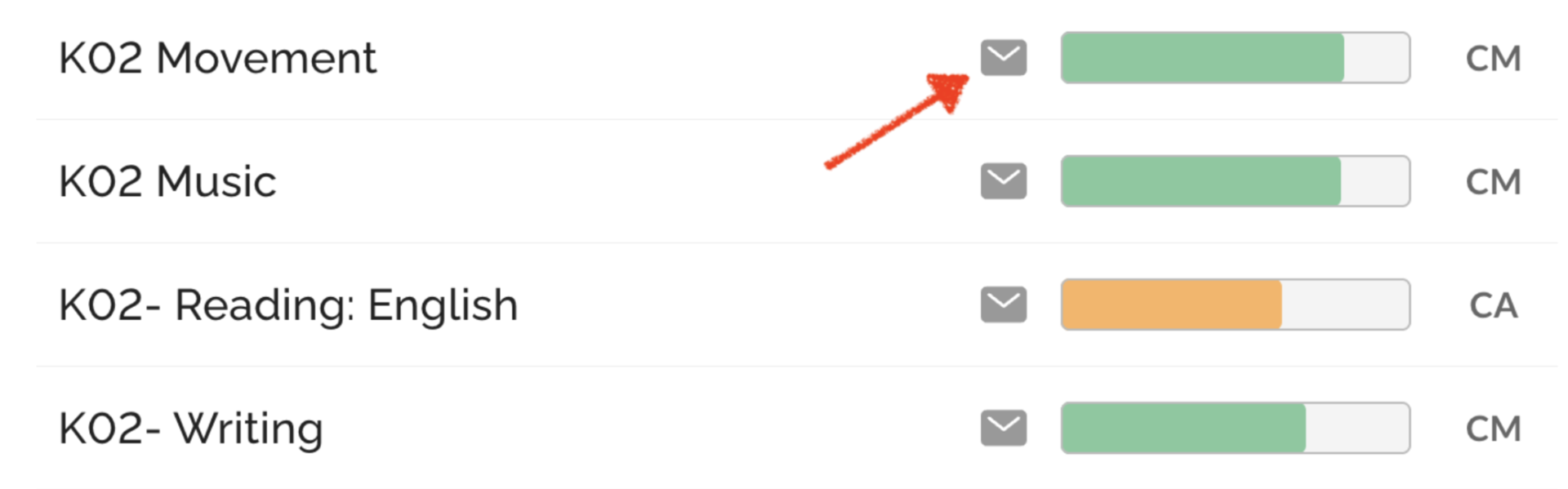 JumpRope Gradebook and arrow pointing to picture of email icon