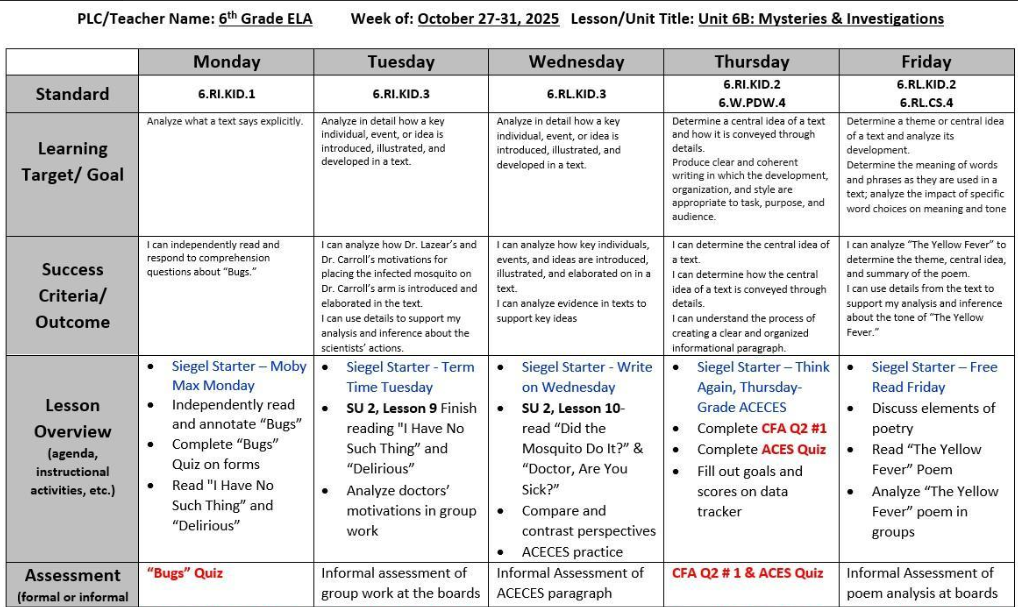 ELA Lesson Plans Oct 27 - 31