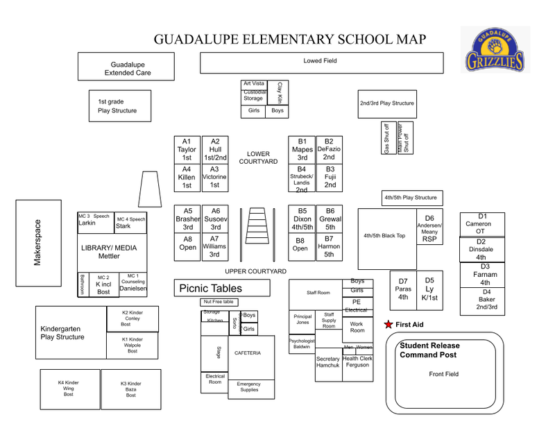 Guadalupe Elementary School