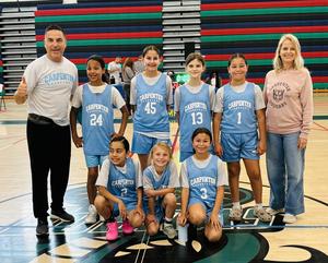 Girls Basketball