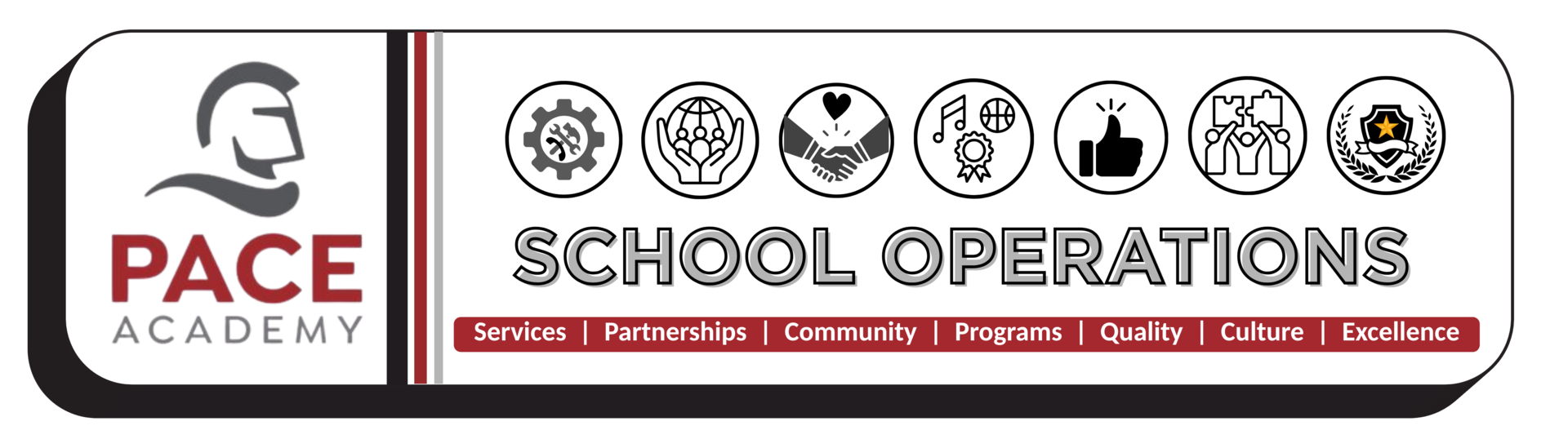 Operations Logo