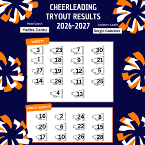 Cheer Results  |  JEHS