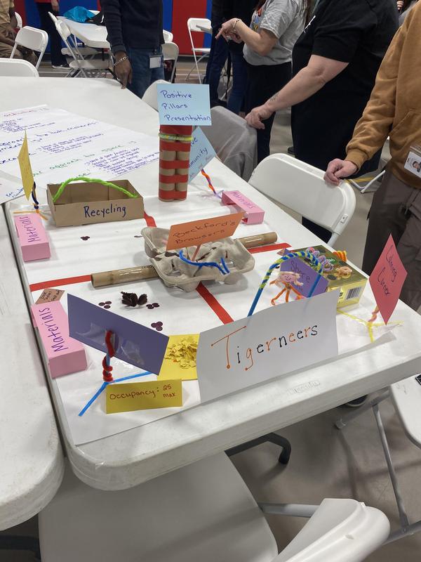 maker space ideas built by teachers