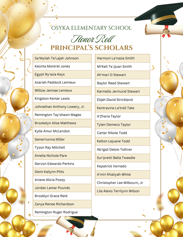 spsd 2025-2026 honor roll