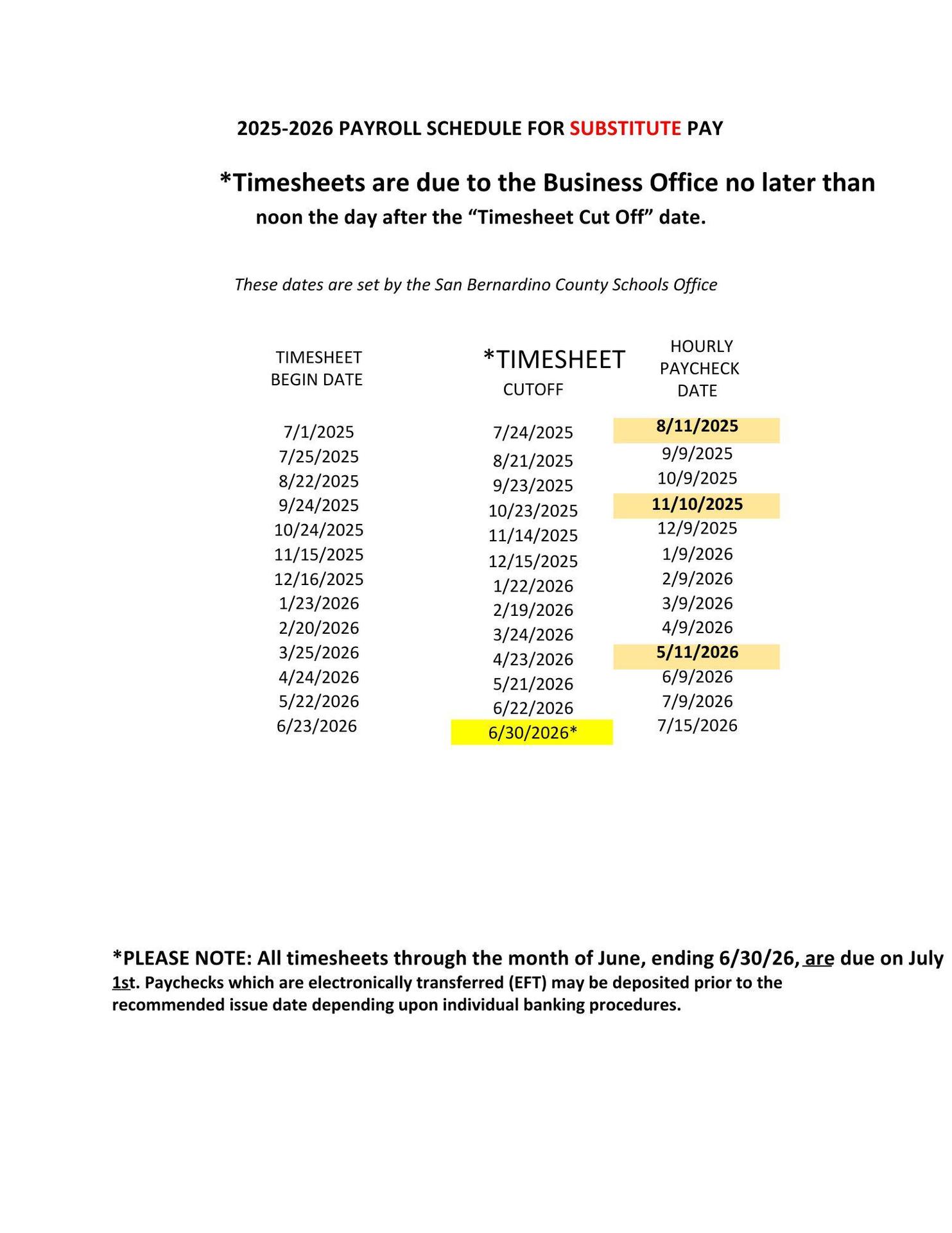 Substitute Cut Off & Pay Dates