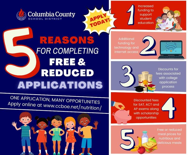 Free & Reduced Meal Applications