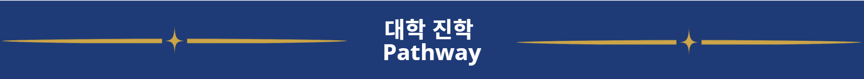 Pathways Sign