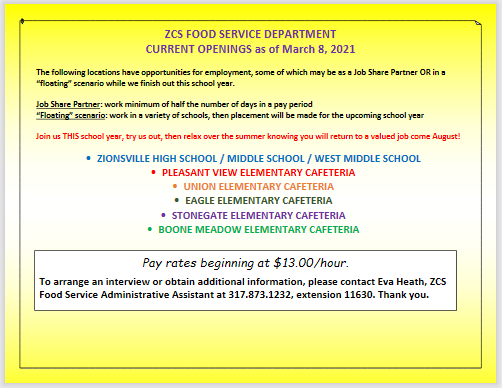Food Service Job Openings