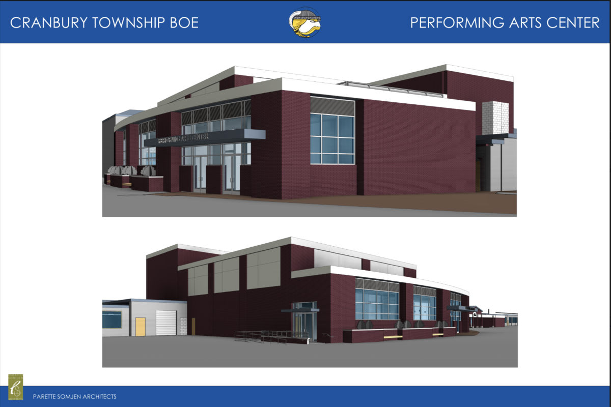 Outside view - Performing Arts Center