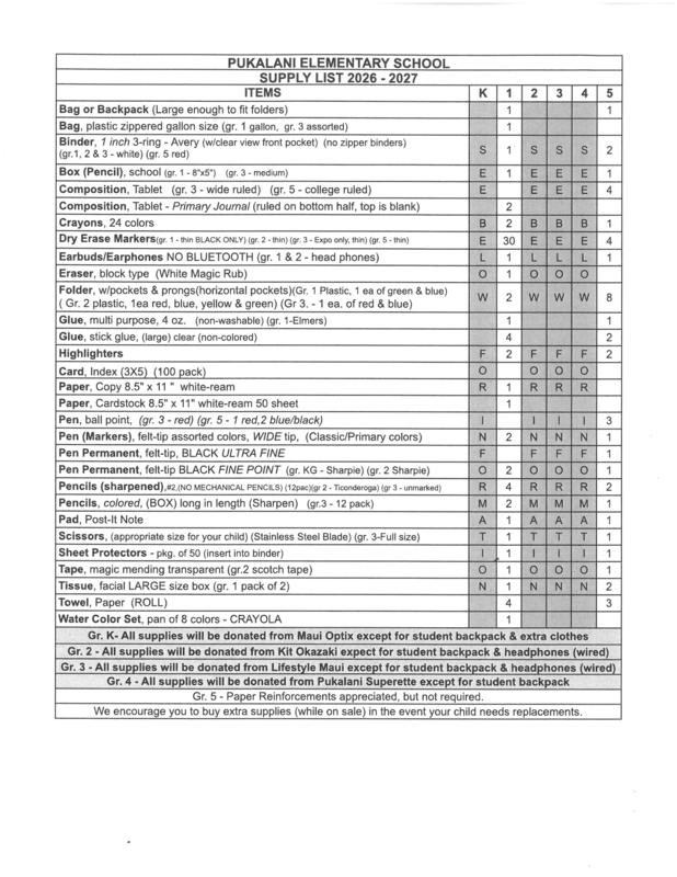 School Supply List for Grades K-5
