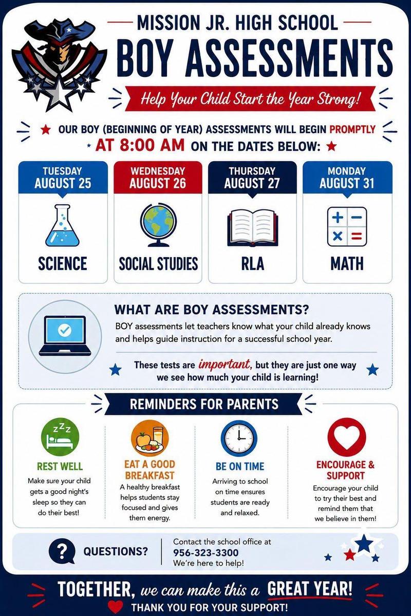 boy testing