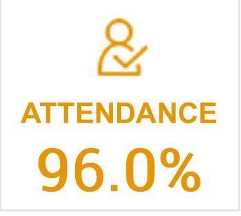 Great attendance yesterday!! Please review our revised attendance policy.
