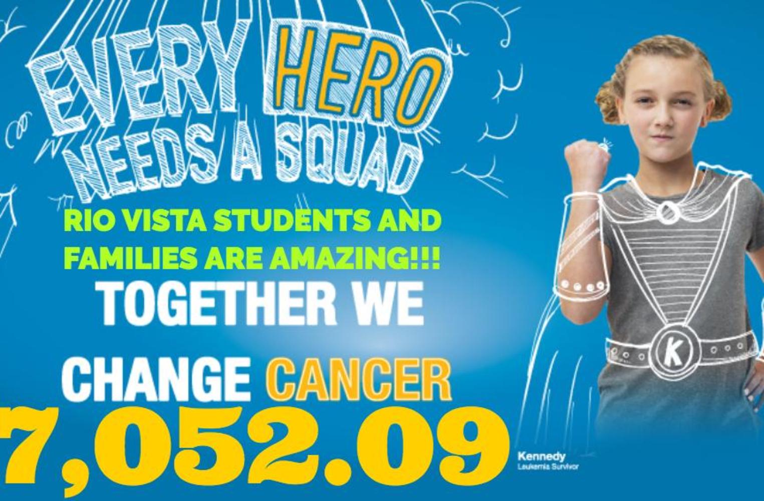 Image of final donation