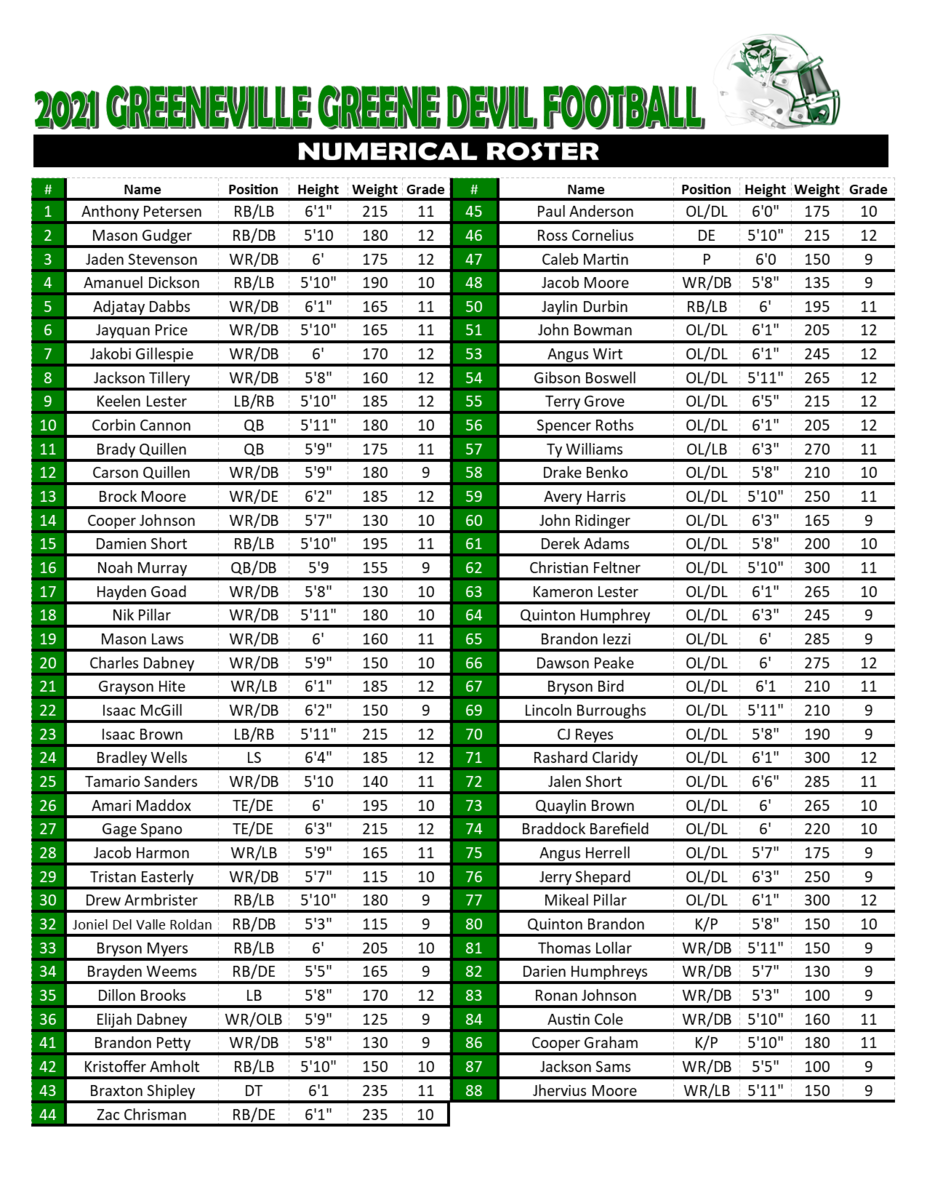 roster