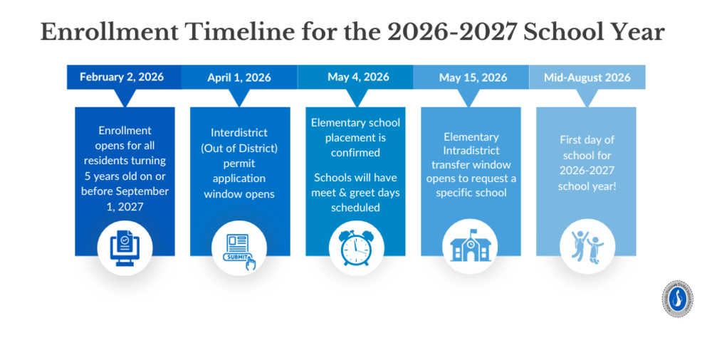 Timeline outlining key enrollment dates for the 2026-2027 school year.