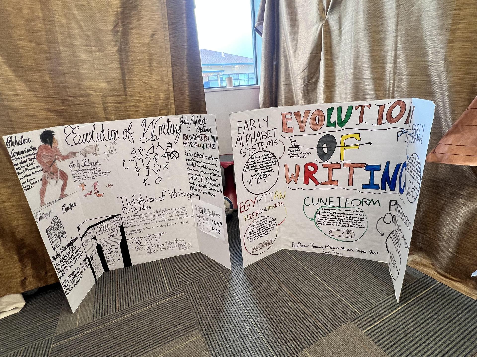 class projects
