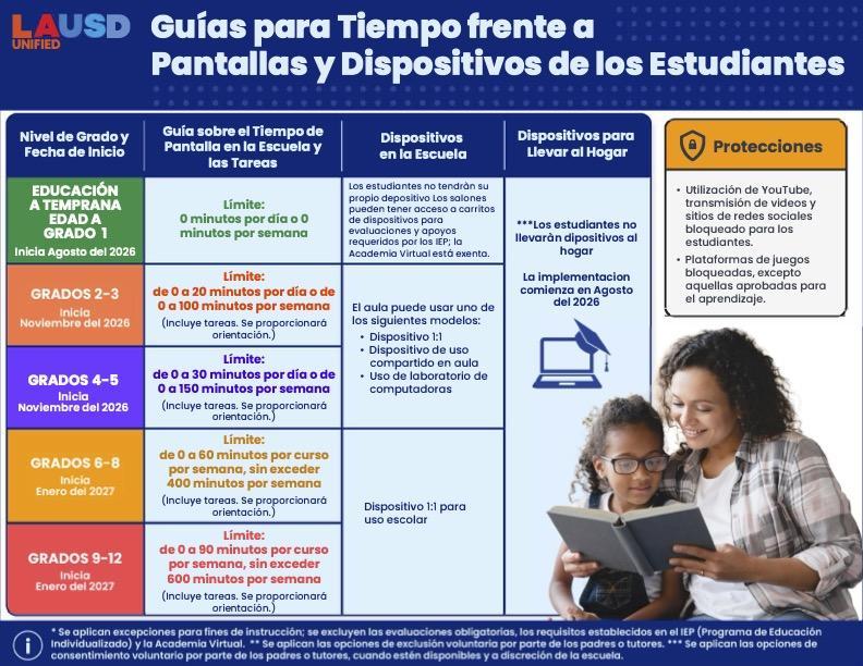 lausd screen time policy