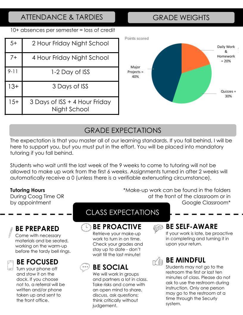 Mrs. Dunaway's English 3 Syllabus page 2
