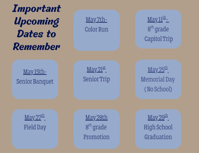 Important Dates To Remember