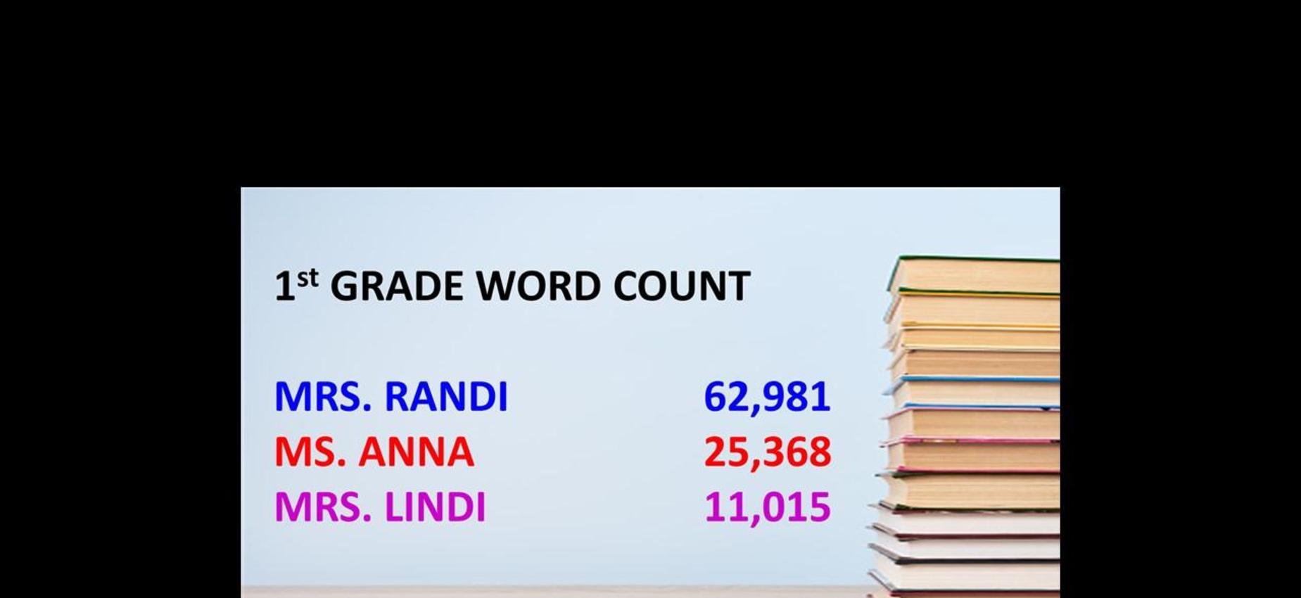 1st Grade Word Count